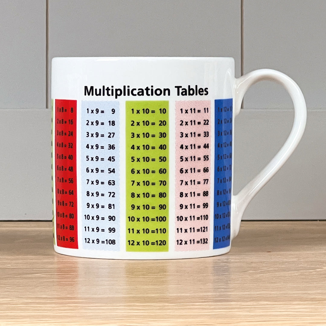 Multiplication Tables Mug