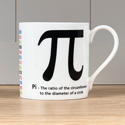 Pi Mug