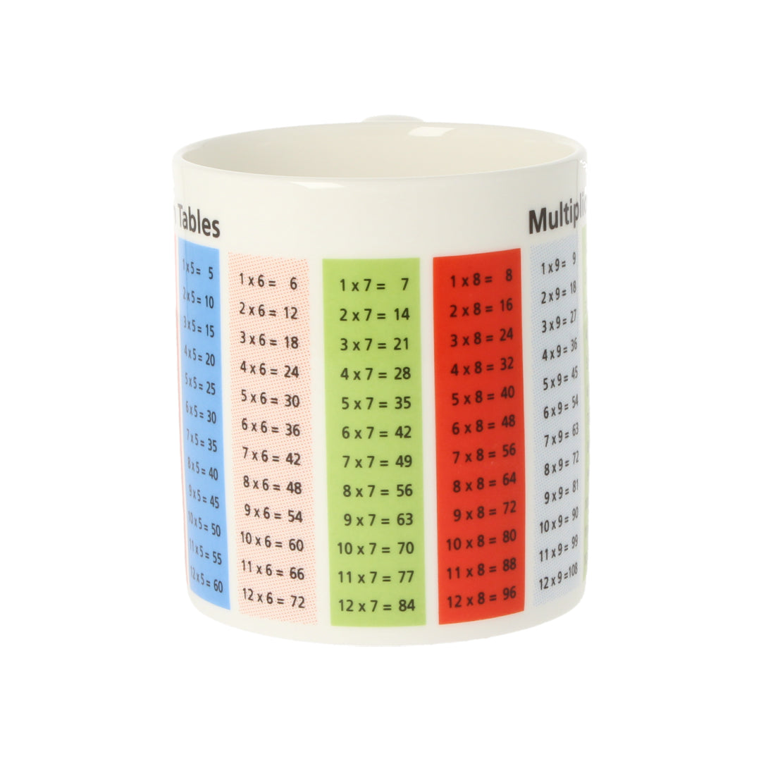 Multiplication Tables Mug