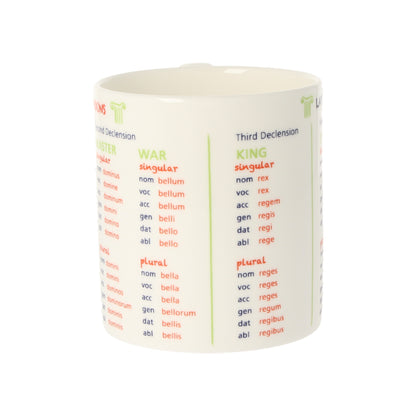 Latin Nouns Mug