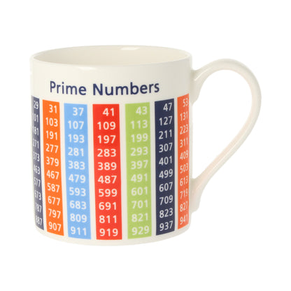 Prime Numbers Mug