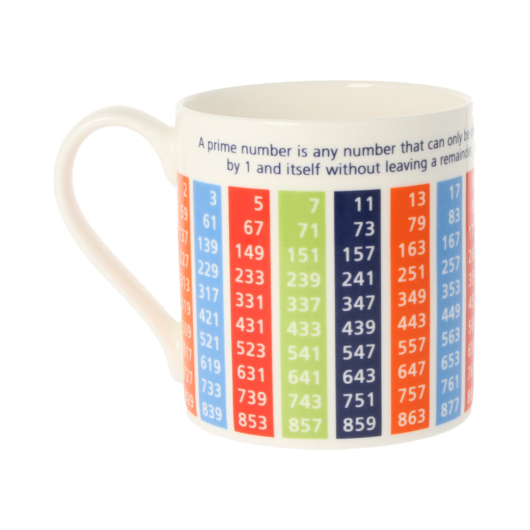 Prime Numbers Mug