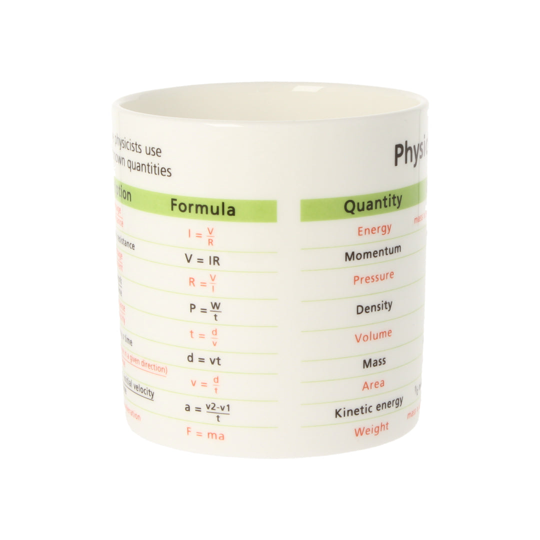 Physics Formulae Mug