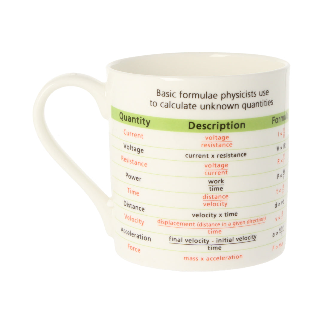 Physics Formulae Mug