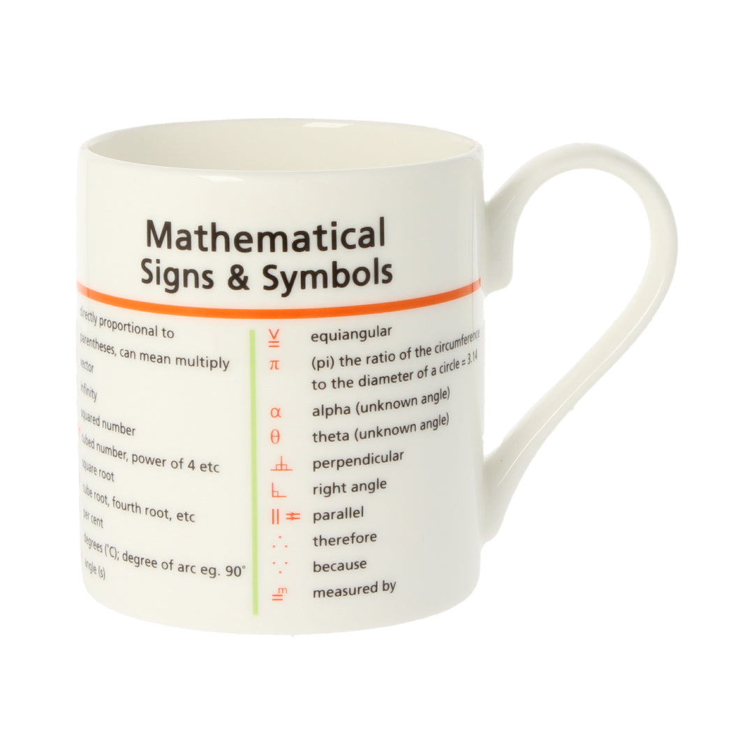 Mathematical Signs &amp; Symbols Mug