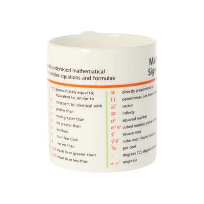 Mathematical Signs &amp; Symbols Mug