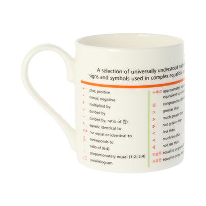 Mathematical Signs &amp; Symbols Mug