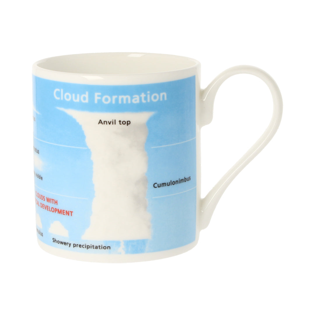 Cloud Formations Mug