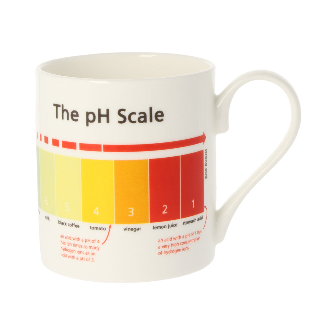 pH Scale Mug