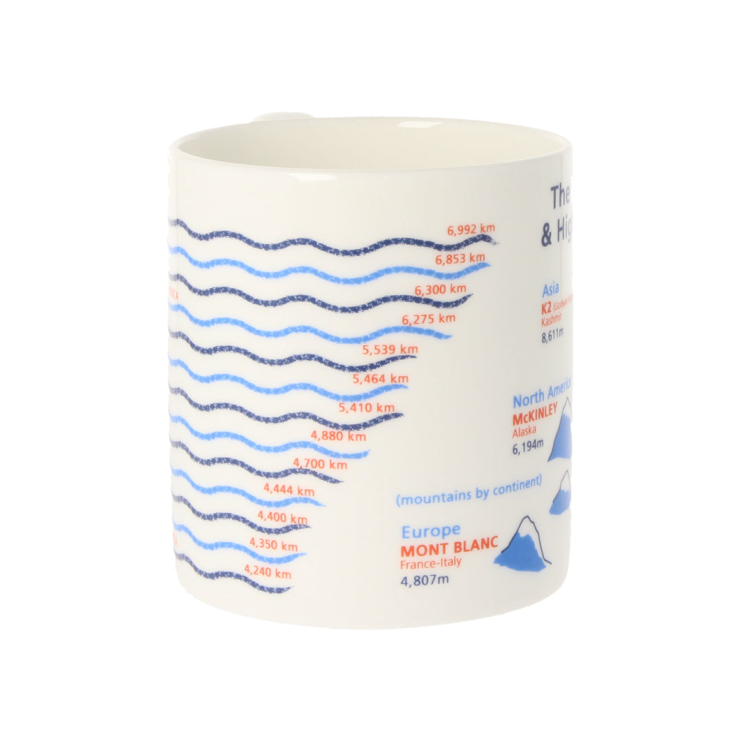 Rivers &amp; Mountains Mug