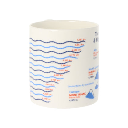 Rivers &amp; Mountains Mug