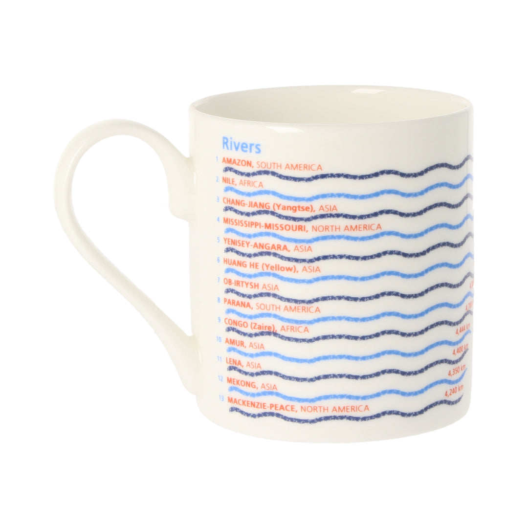 Rivers &amp; Mountains Mug