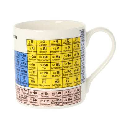 Periodic Table Mug