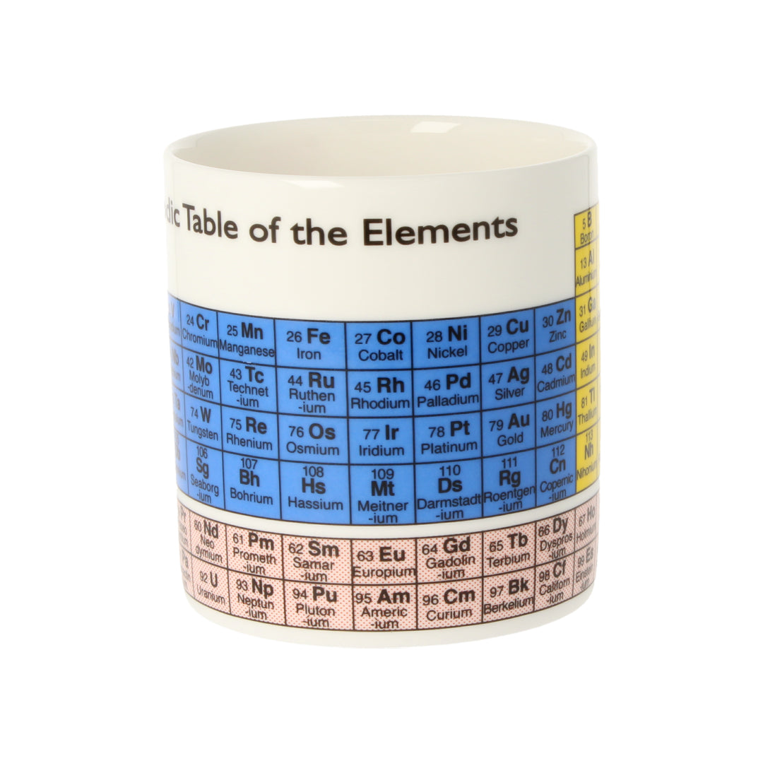 Periodic Table Mug