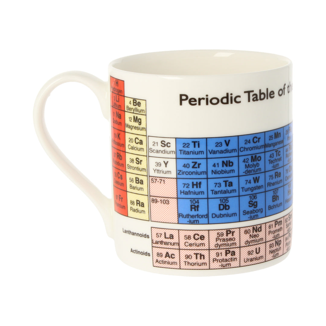 Periodic Table Mug