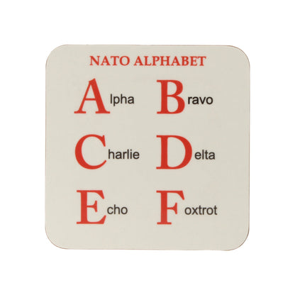 NATO Alphabet Coasters (Set of 4)