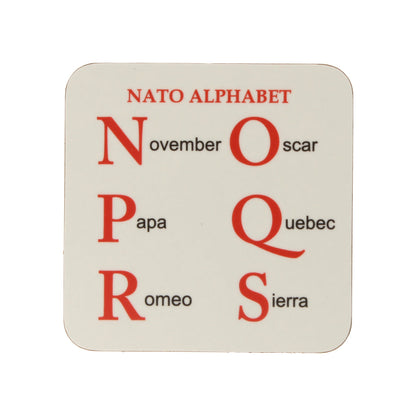 NATO Alphabet Coasters (Set of 4)