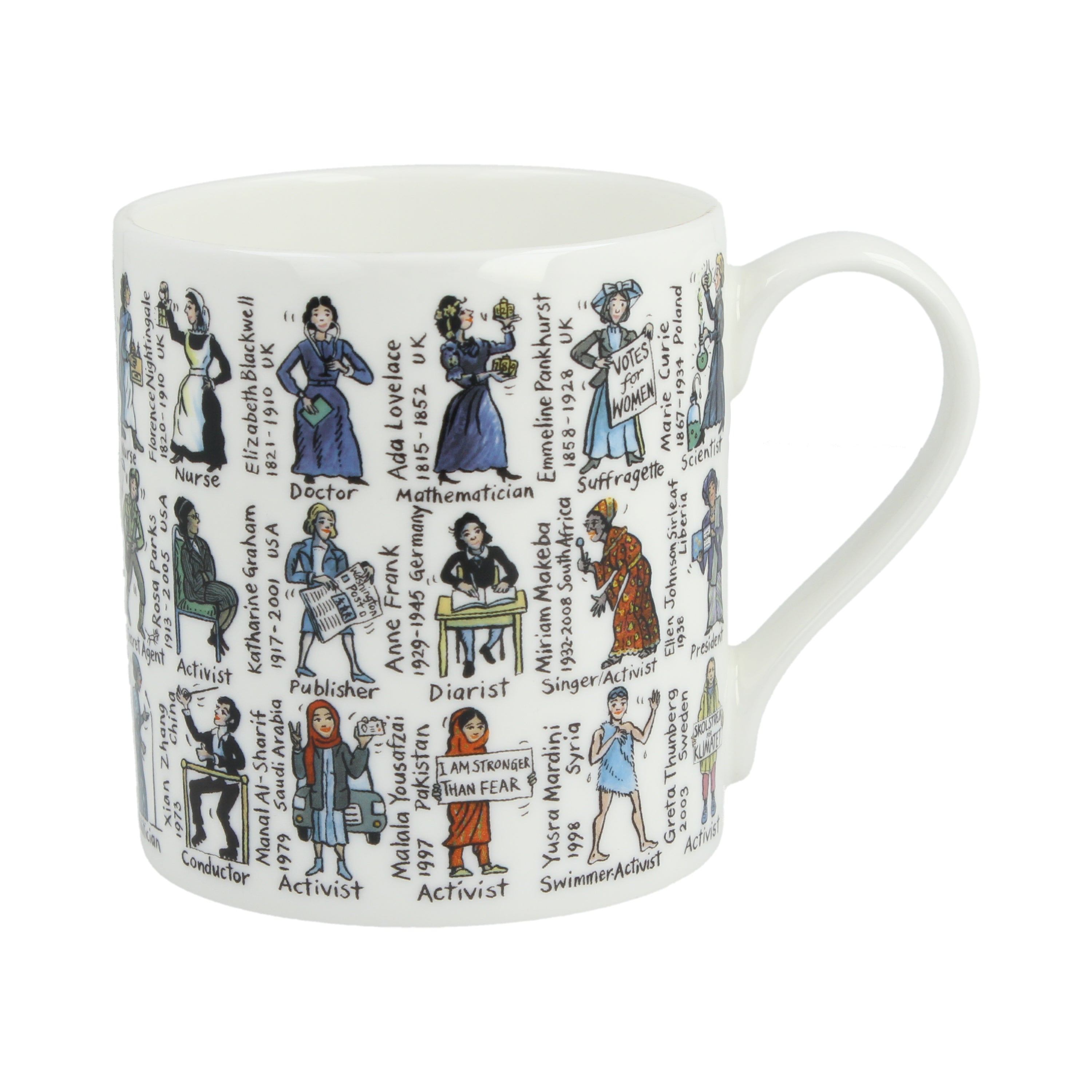 Women Who Changed The World Mug