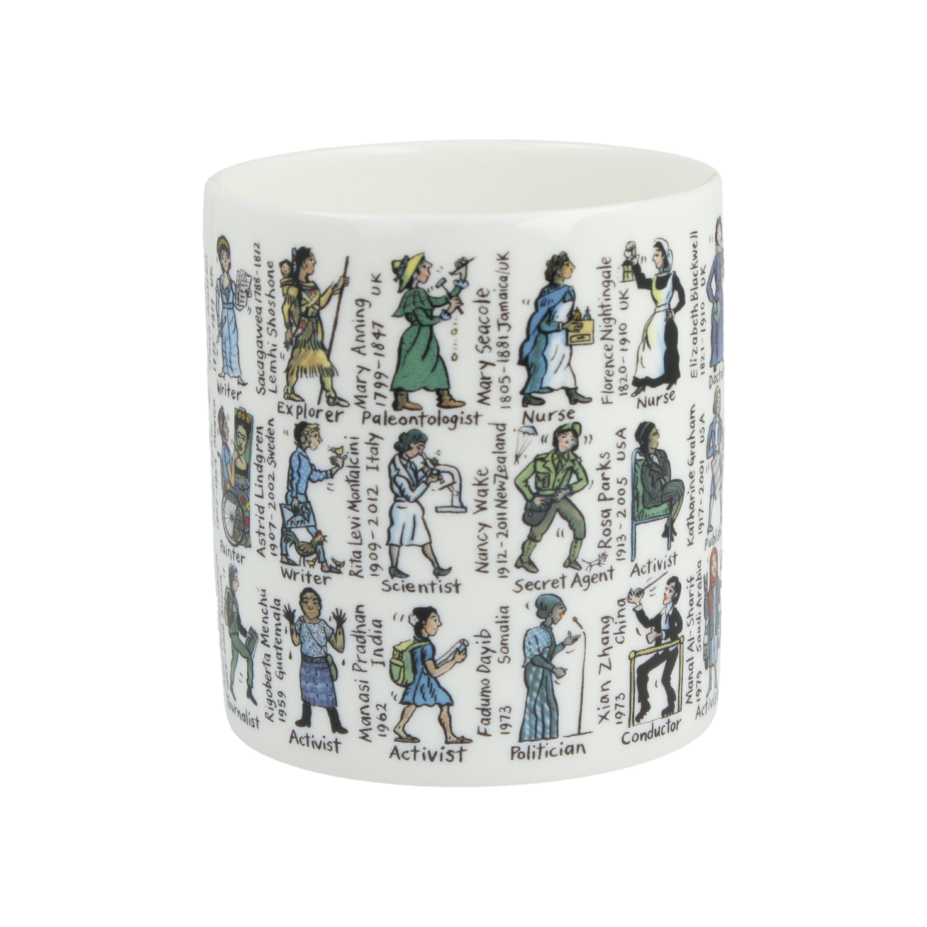 Women Who Changed The World Mug