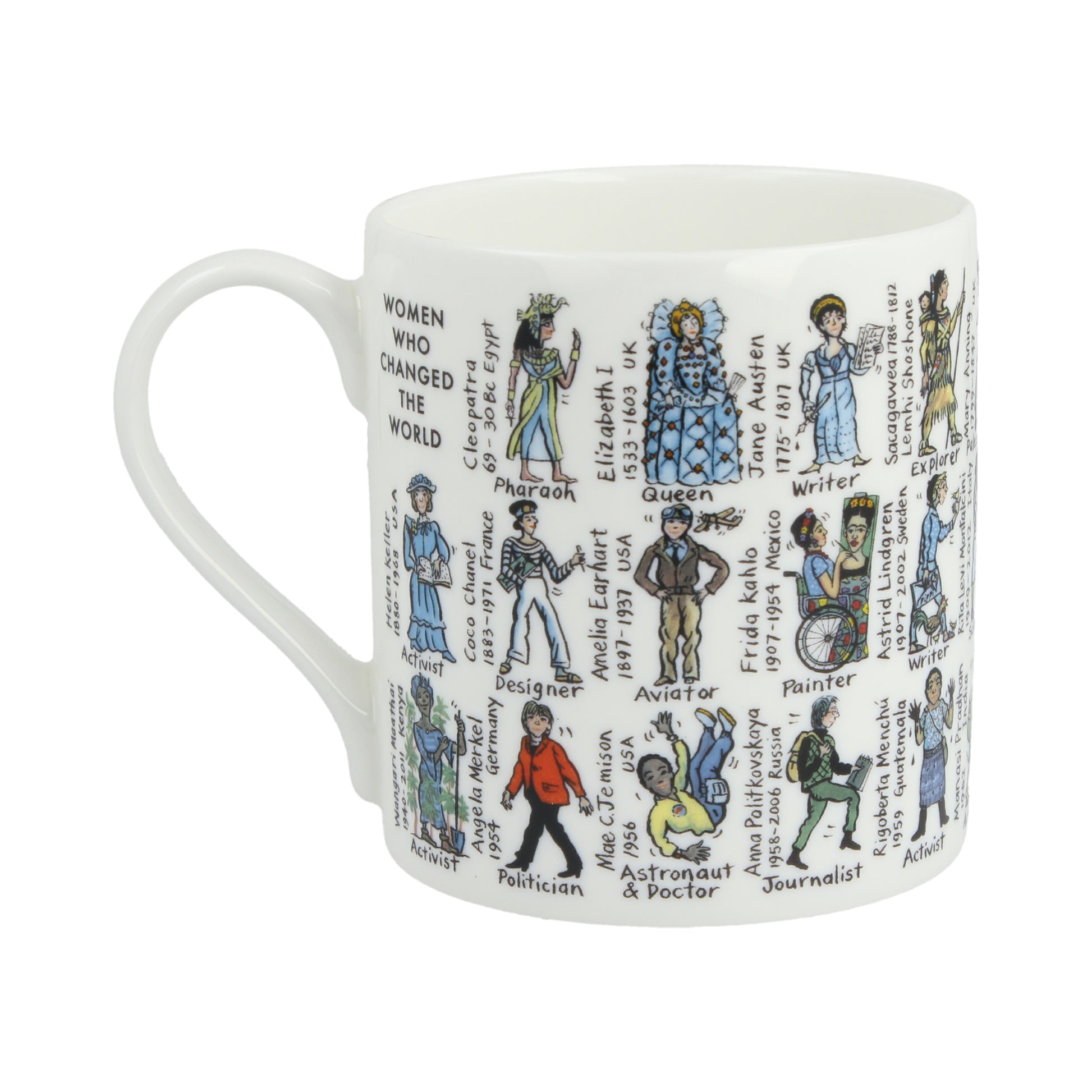 Women Who Changed The World Mug