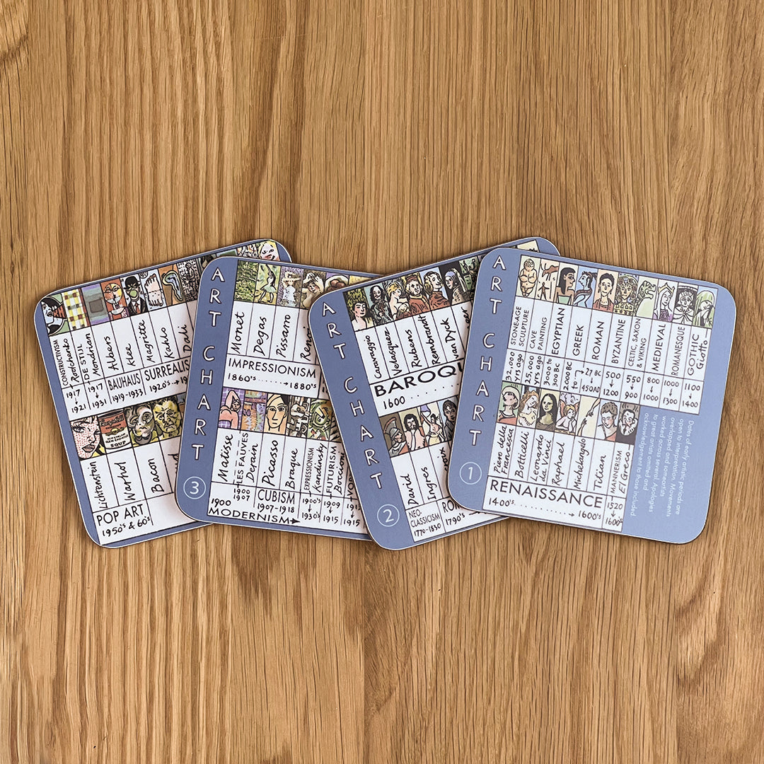 Art Chart Coasters (Set of 4)