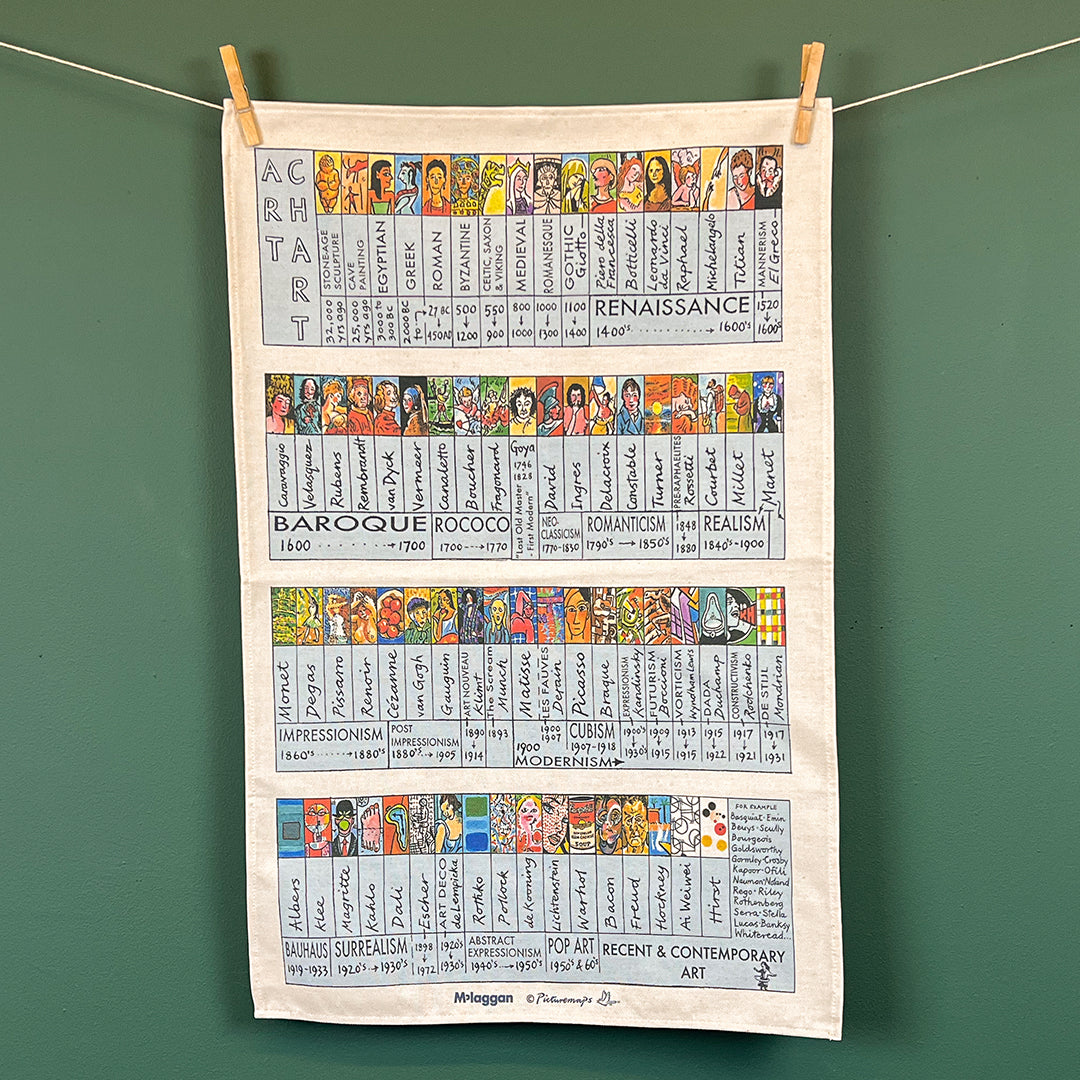 Art Chart Tea Towel