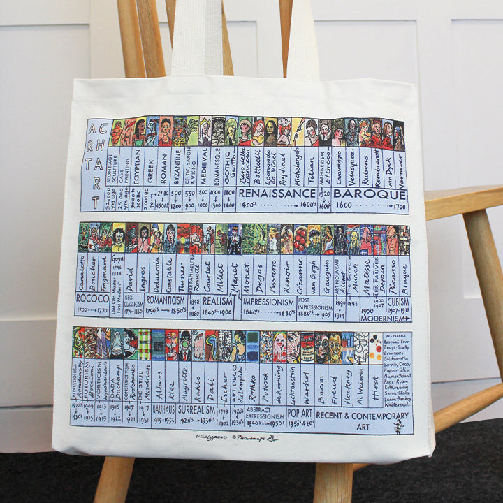 Art Chart Tote Bag