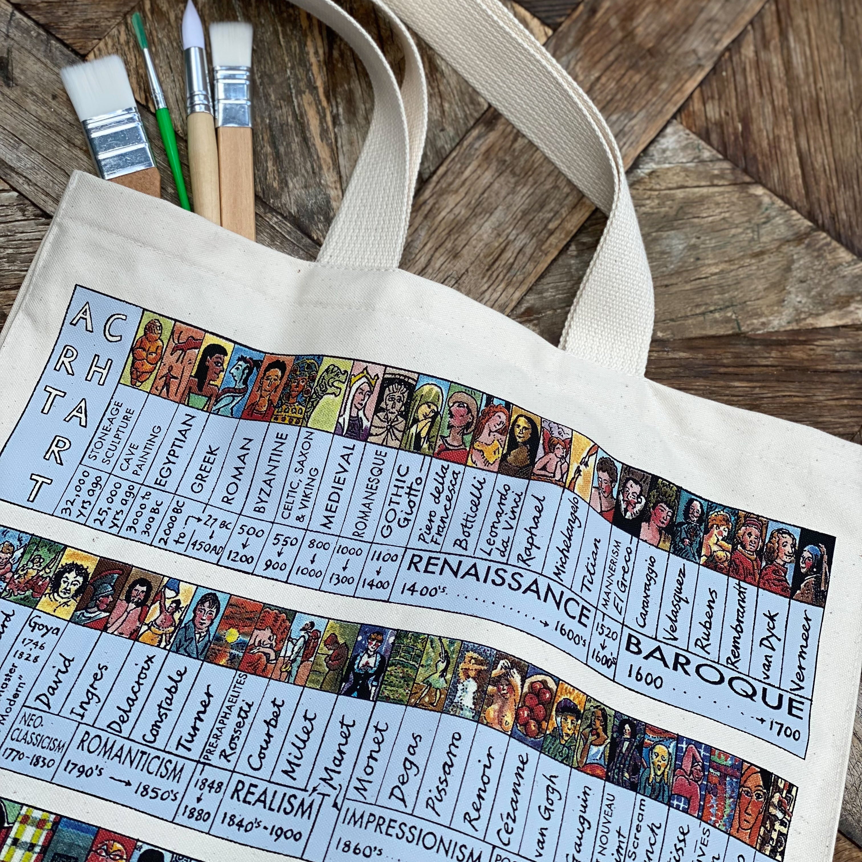 Art Chart Tote Bag