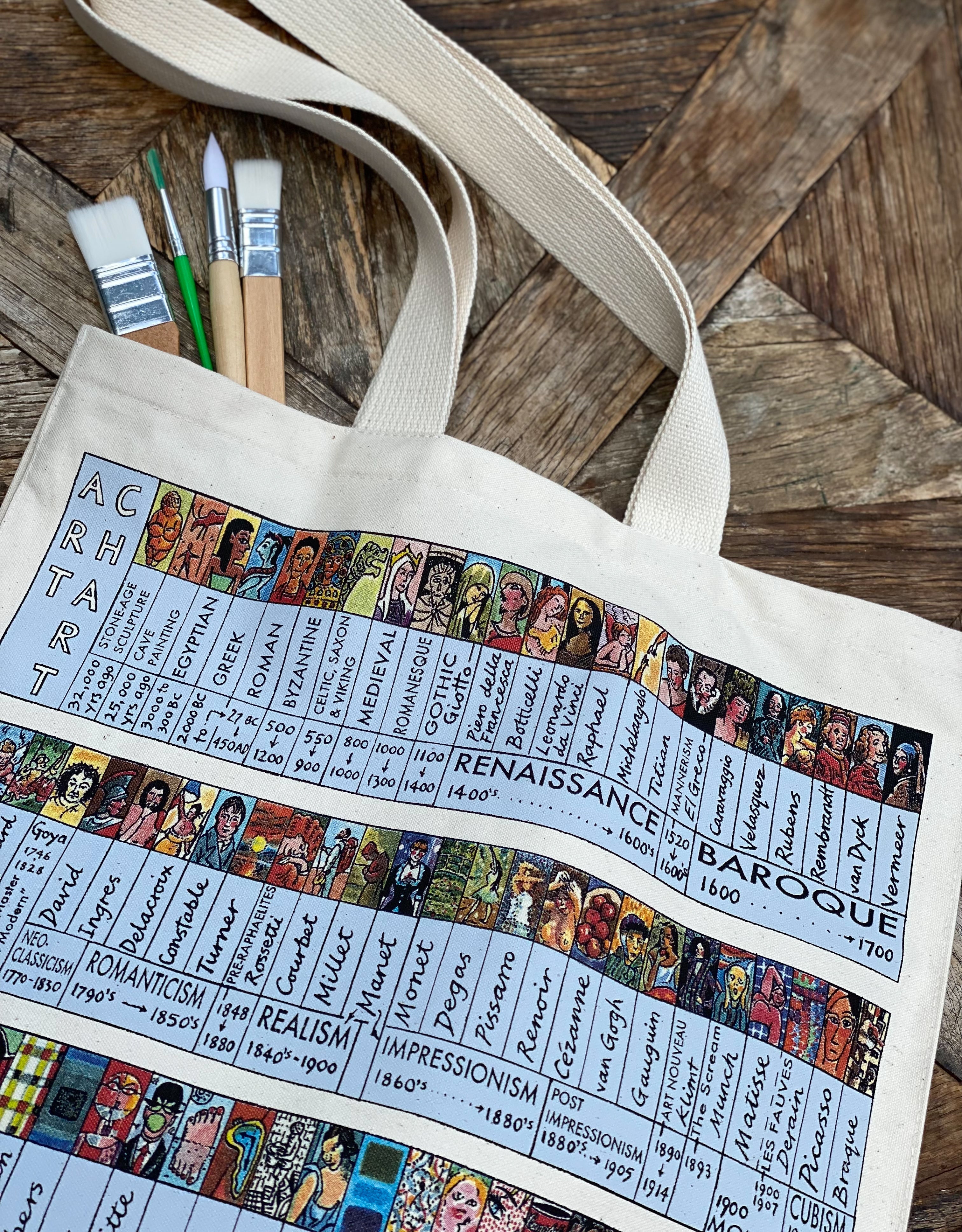 Art Chart Tote Bag