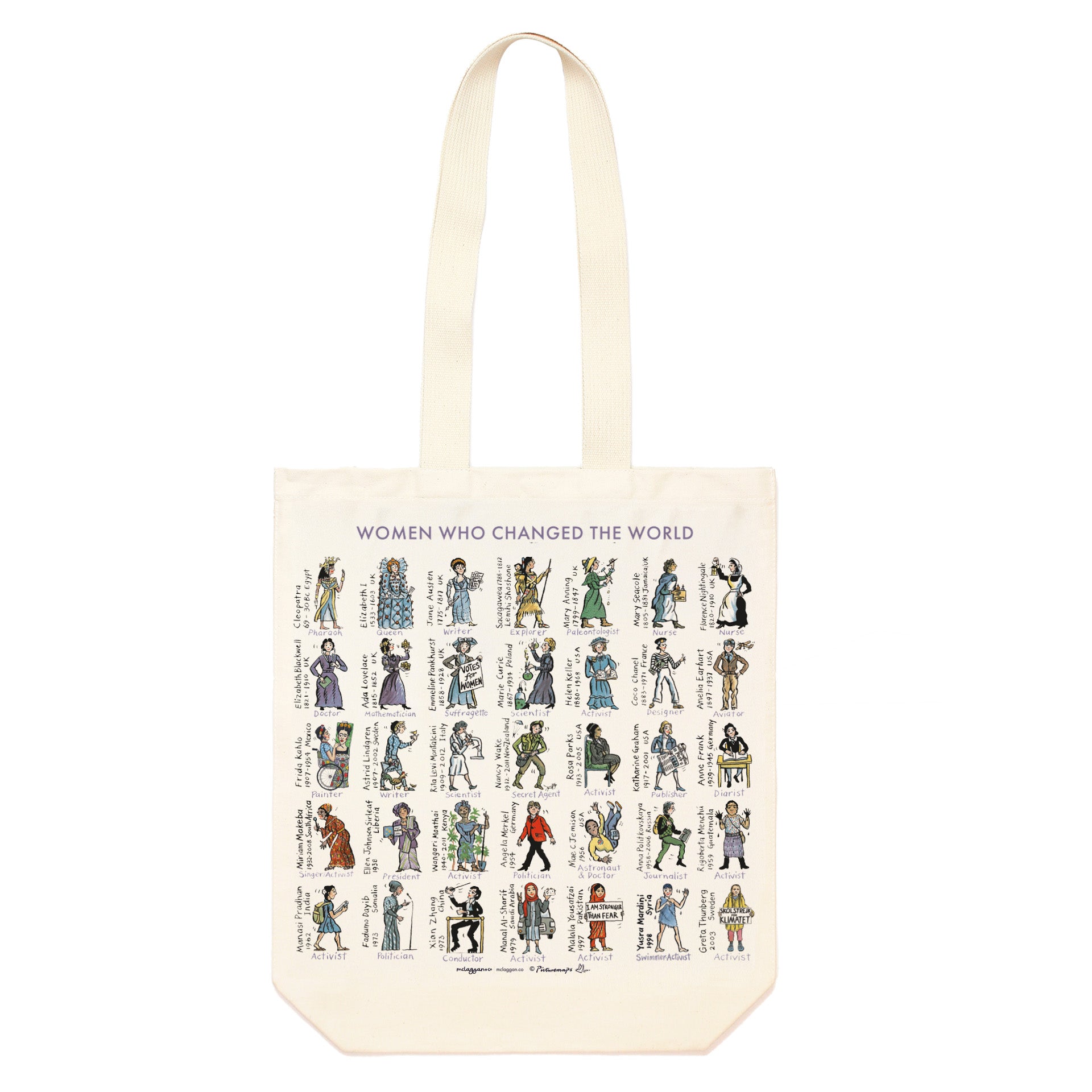 Women Who Changed The World Tote Bag