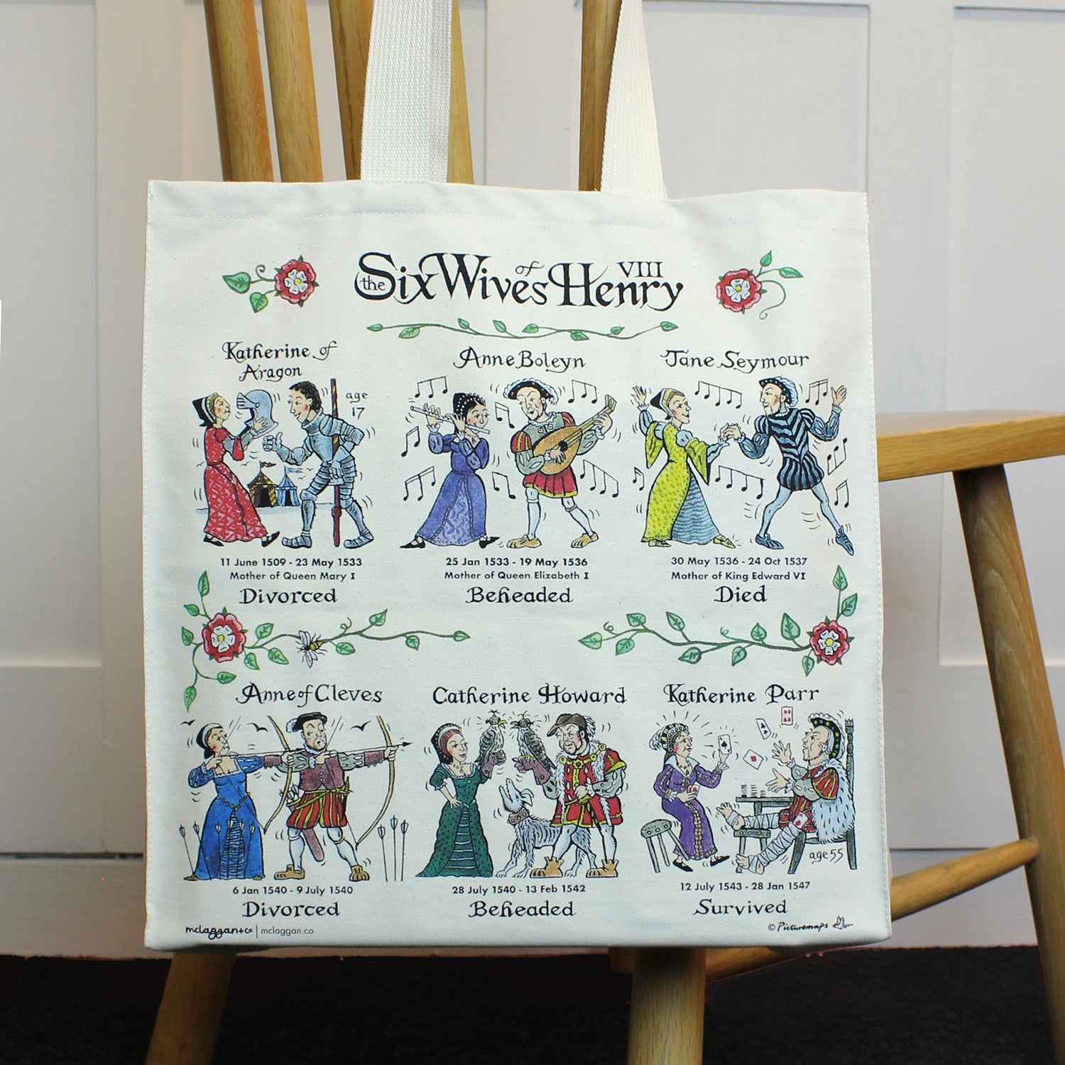 Six Wives of Henry VIII Tote Bag