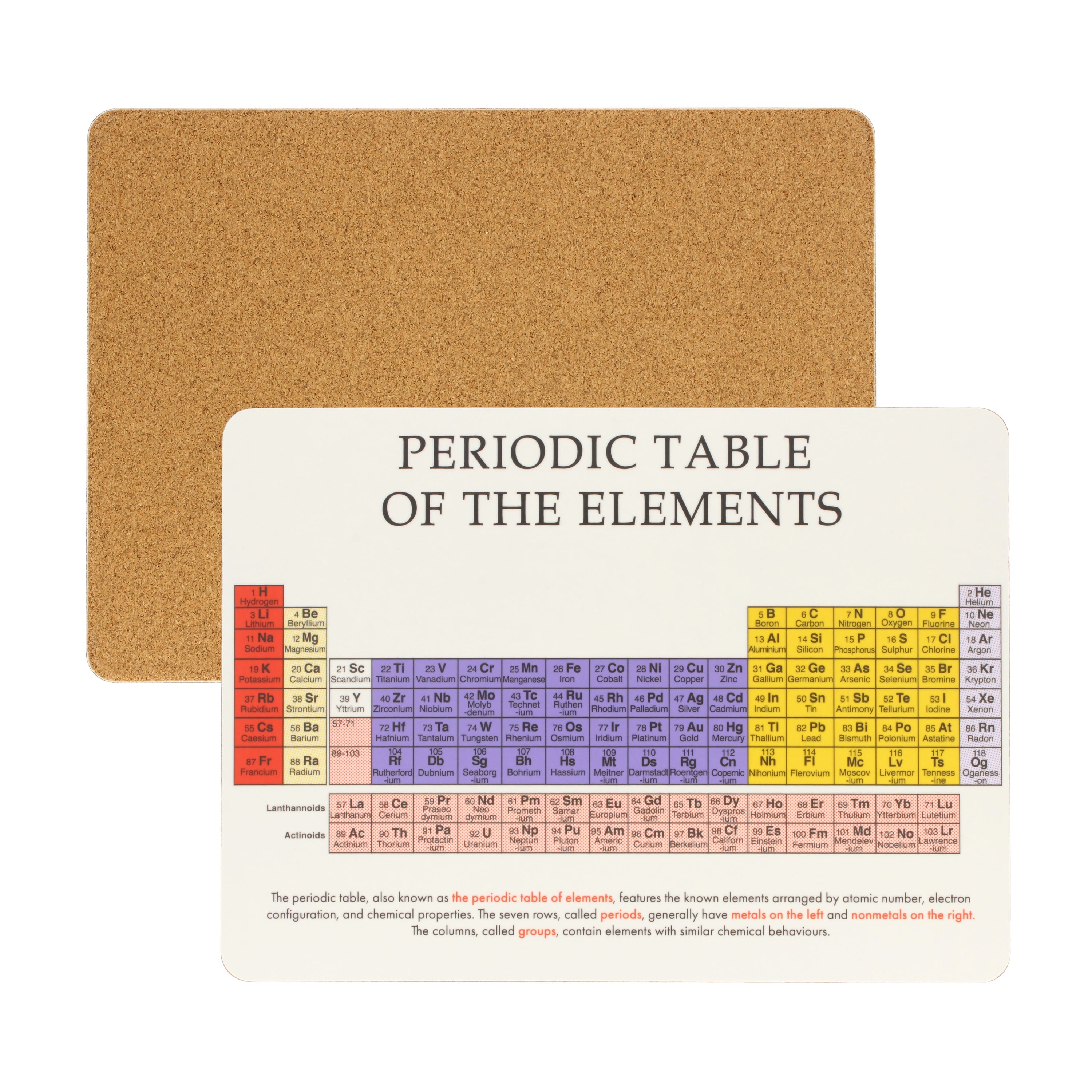 Educational Tablemats (Set of 4)