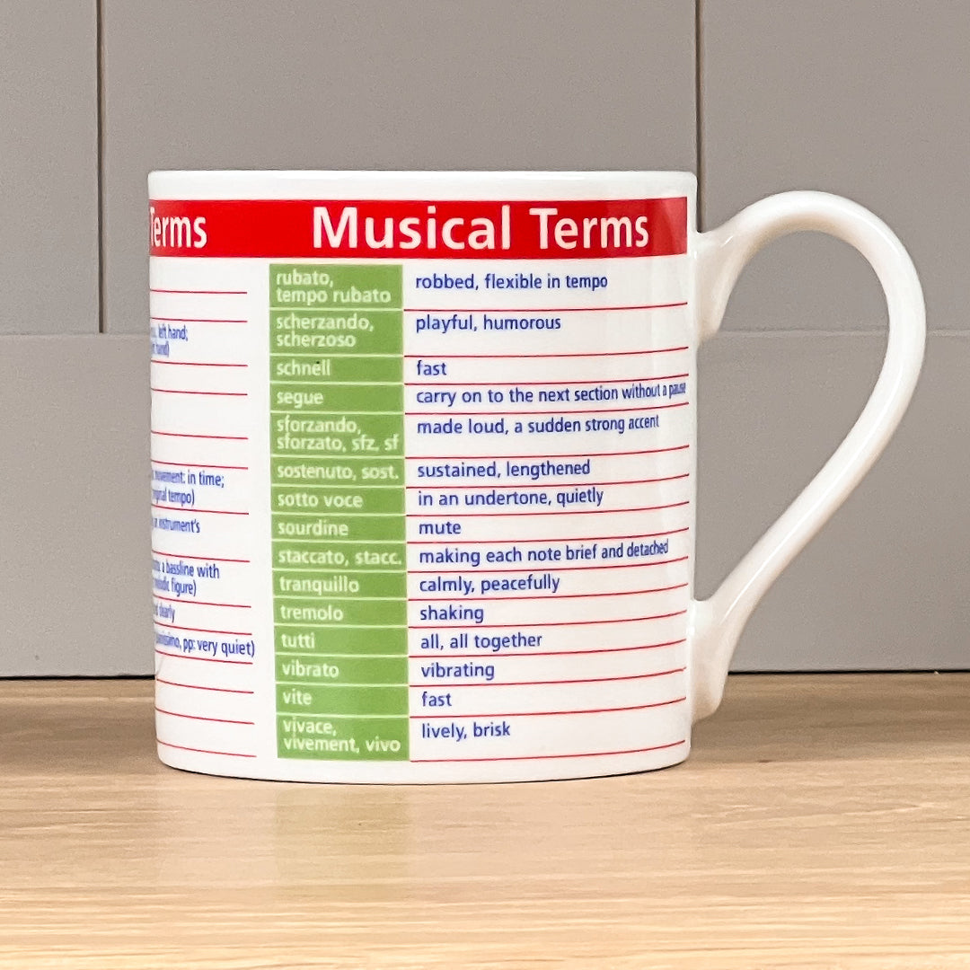 Musical Terms Mug