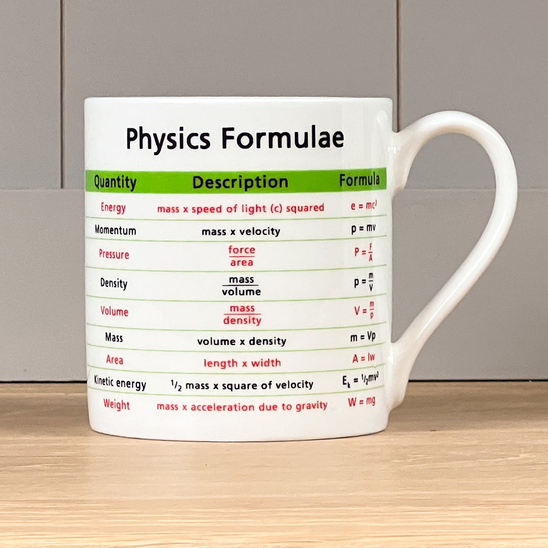 Physics Formulae Mug