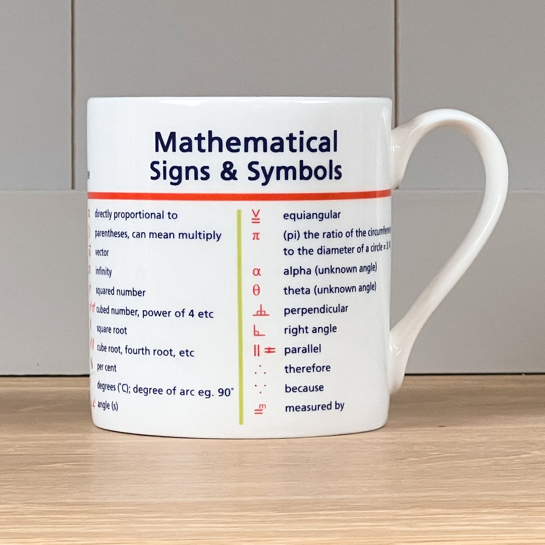 Maths Signs &amp; Symbols Mug
