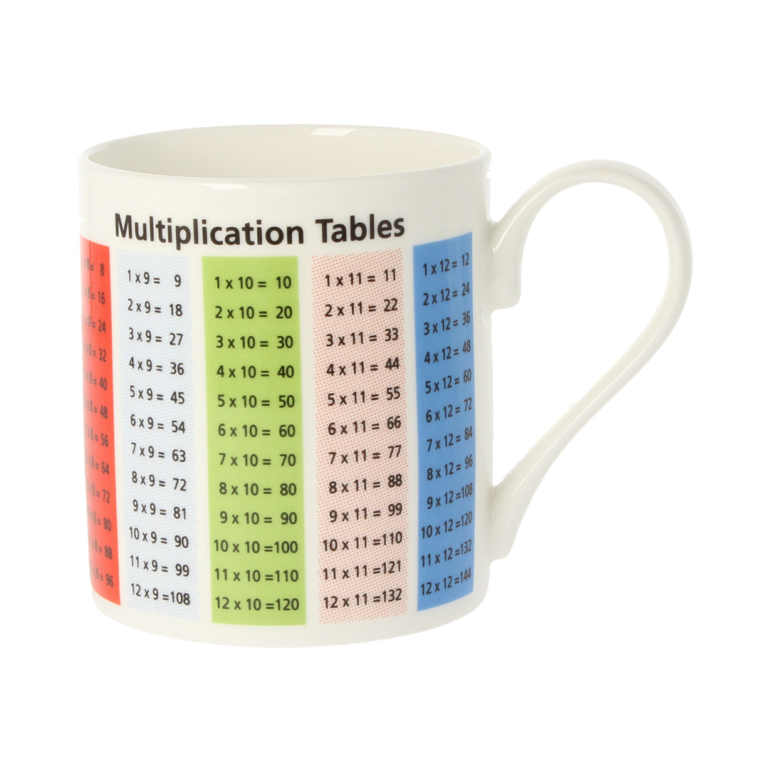 Multiplication Tables Mug