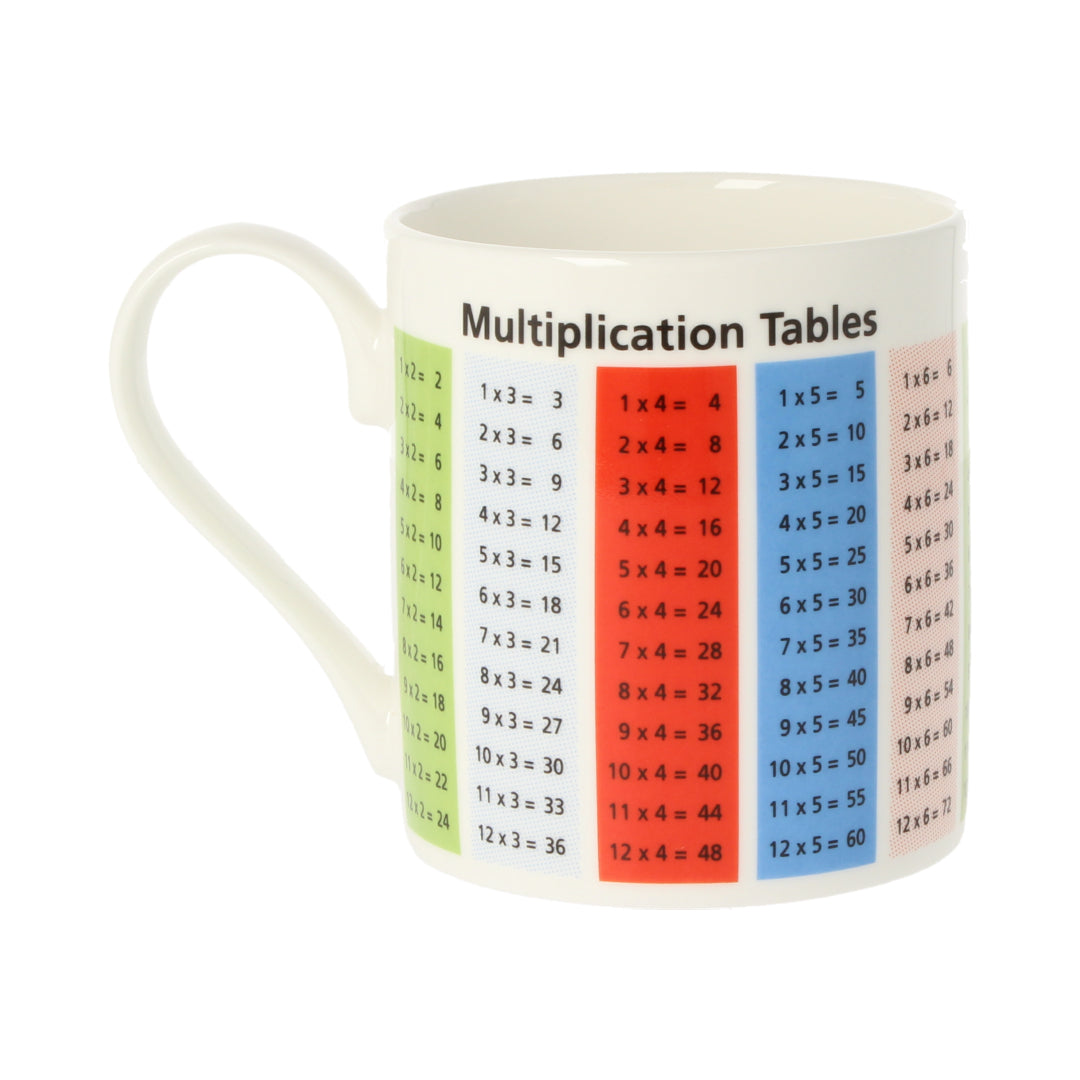 Multiplication Tables Mug