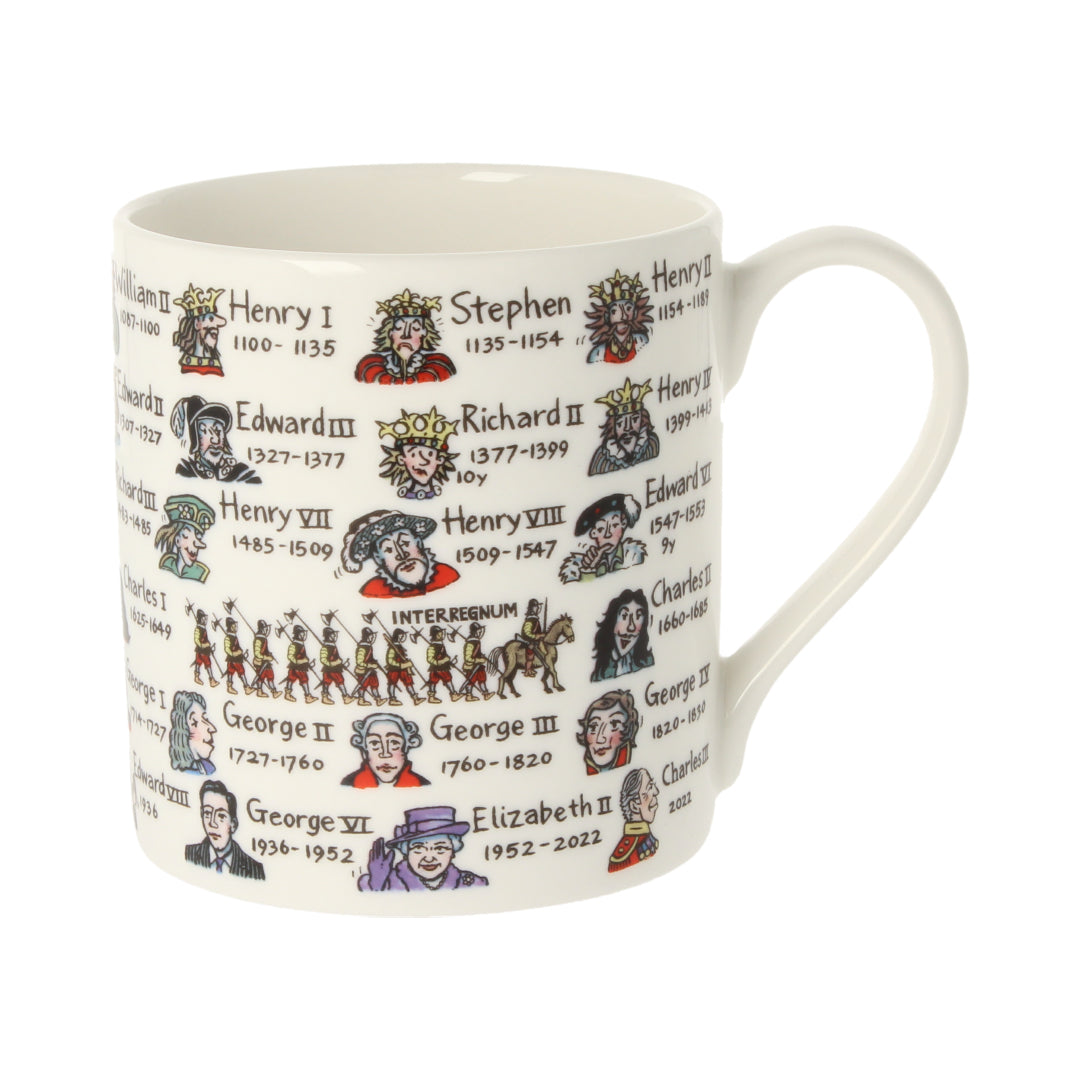 Kings &amp; Queens With Dates Mug