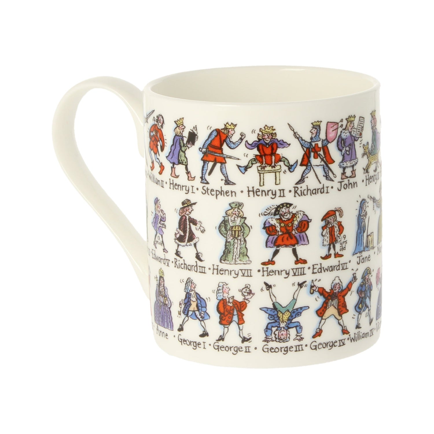 Famous Scots Mug