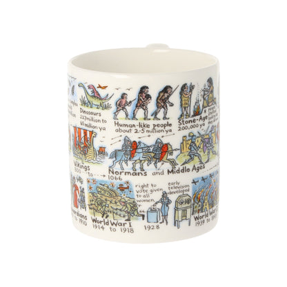 History Timeline Mug