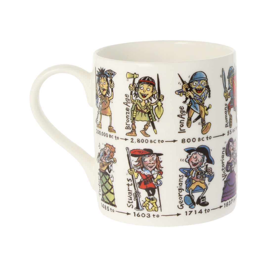 200,000BC Mug