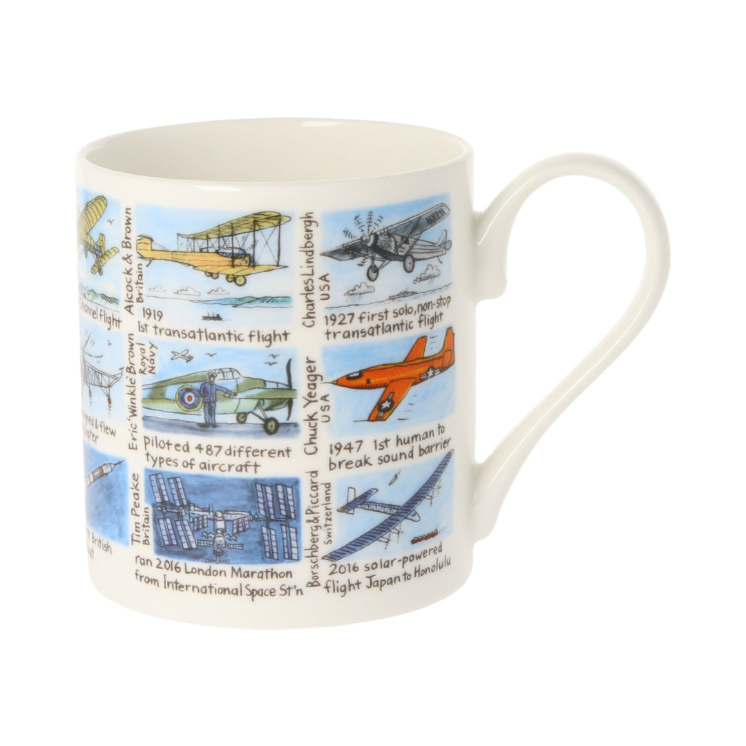 History Of Flight Mug