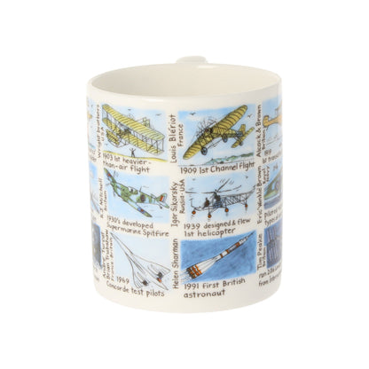 History Of Flight Mug