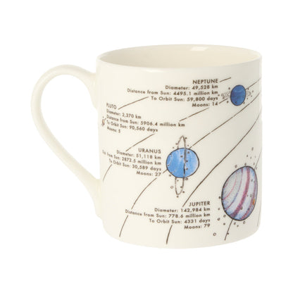 Solar System Mug