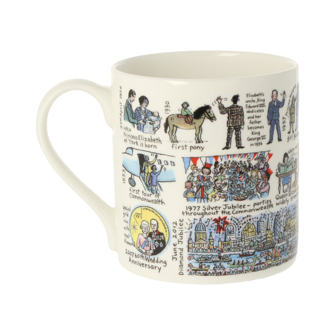 A Royally Good Life Mug